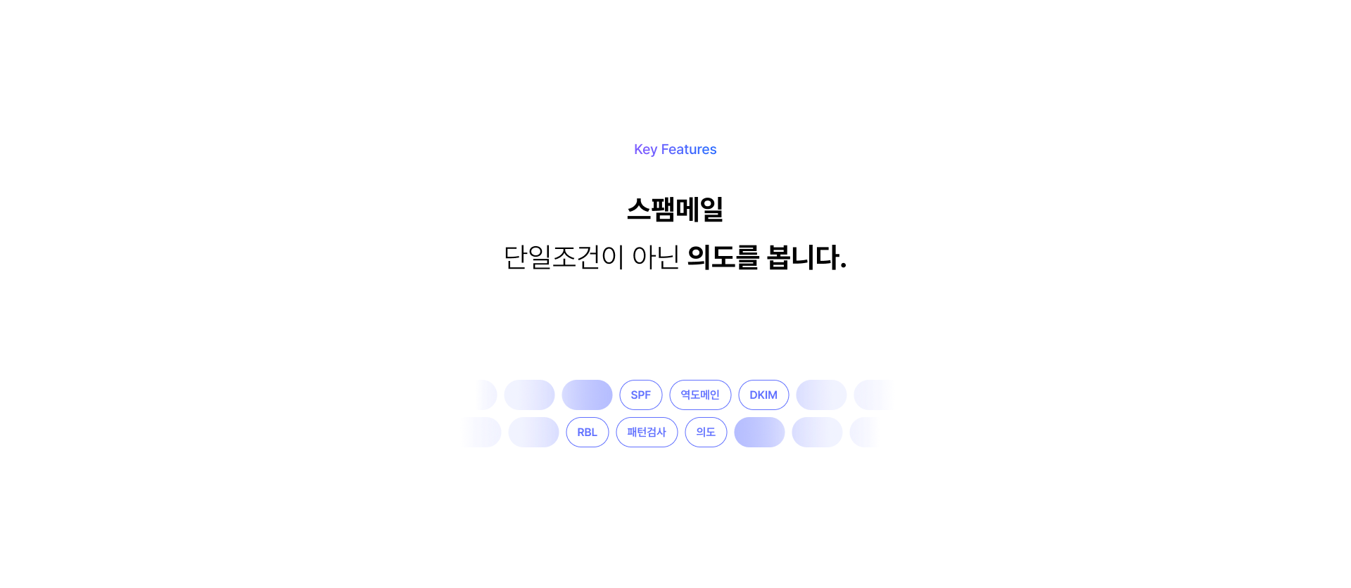 위협차단관리 설명