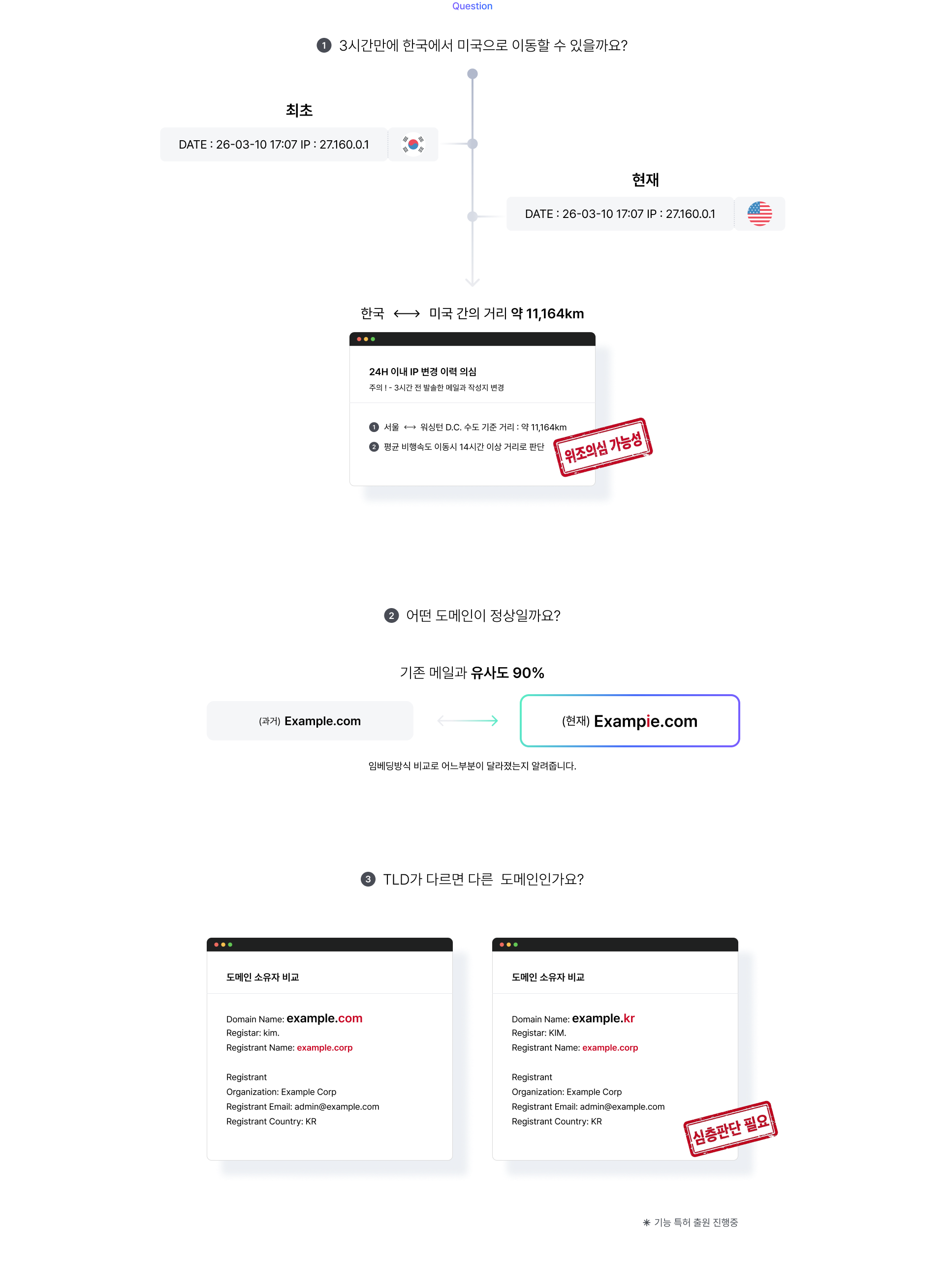 위협차단관리 설명